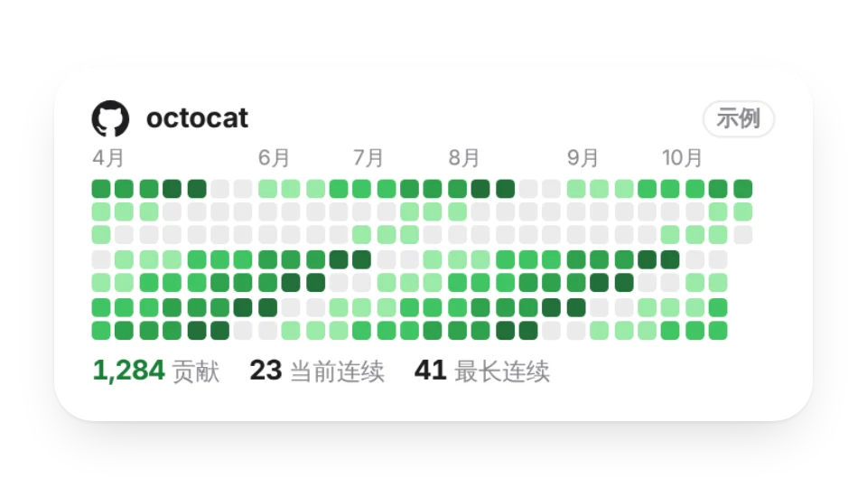 组件缩略图