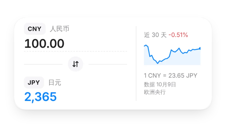 组件缩略图