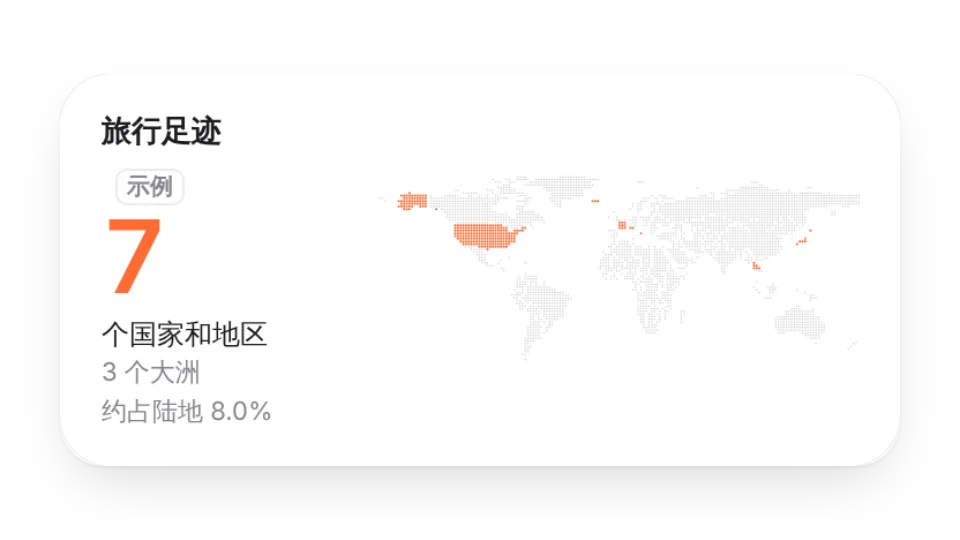 组件封面