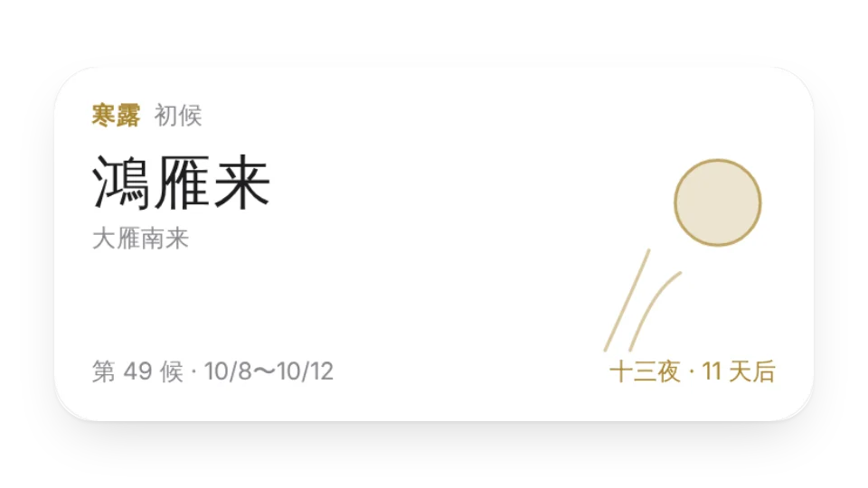 组件封面