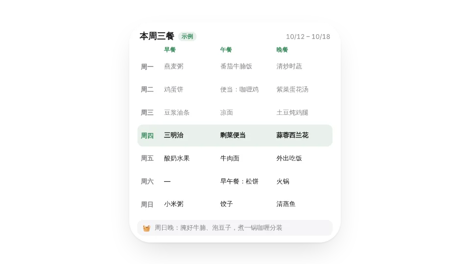 组件封面
