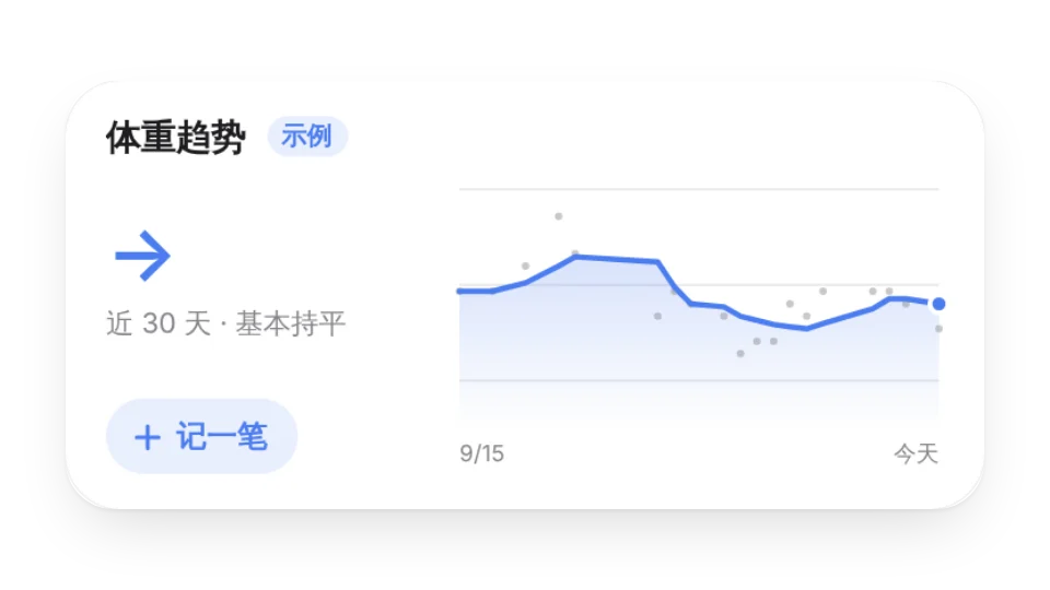 组件缩略图