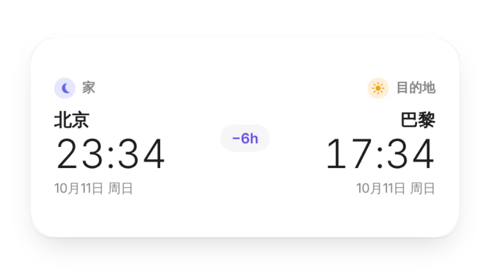 组件缩略图