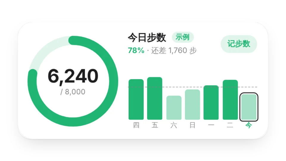 组件封面