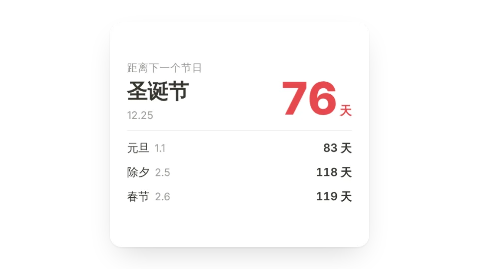 组件缩略图