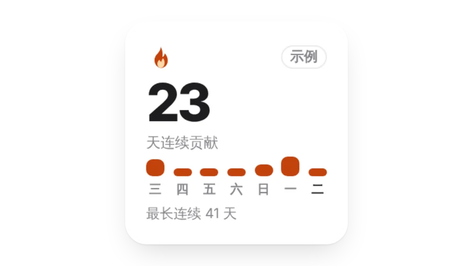 组件封面