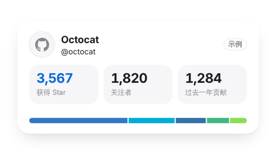 组件封面