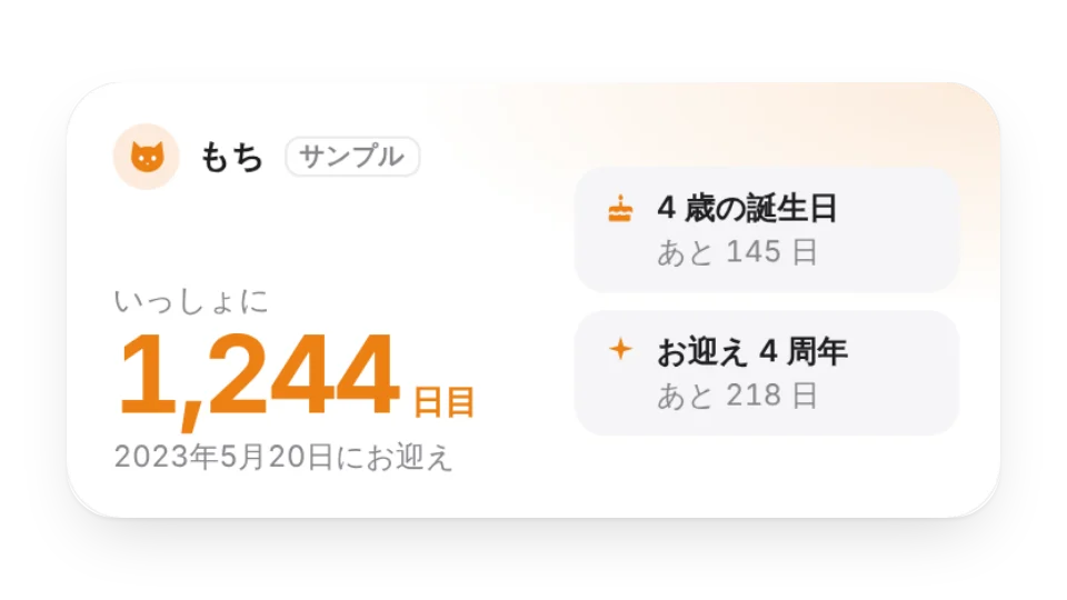 ウィジェットのカバー画像