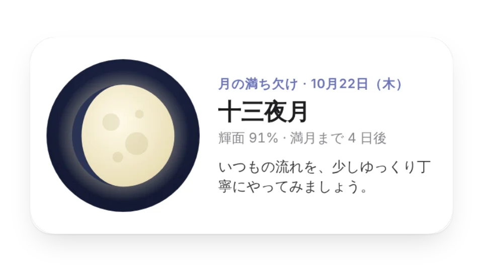ウィジェットのサムネイル