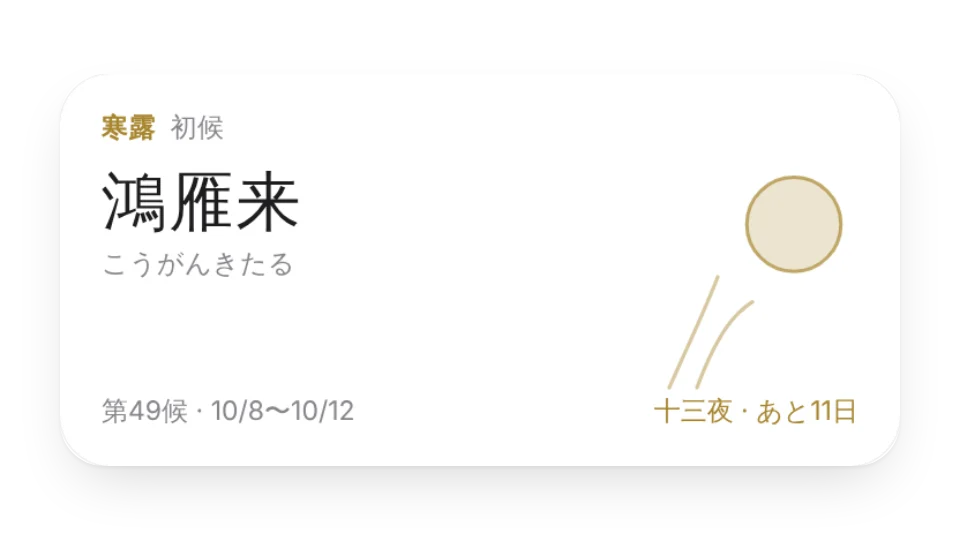 ウィジェットのカバー画像