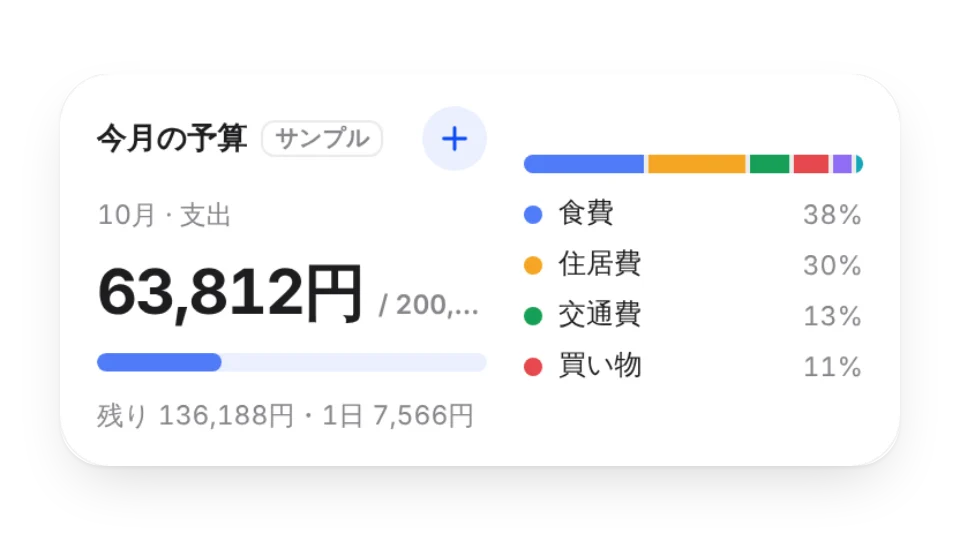 ウィジェットのカバー画像