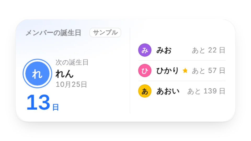 ウィジェットのサムネイル
