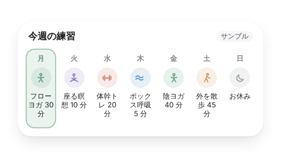 ウィジェットのサムネイル
