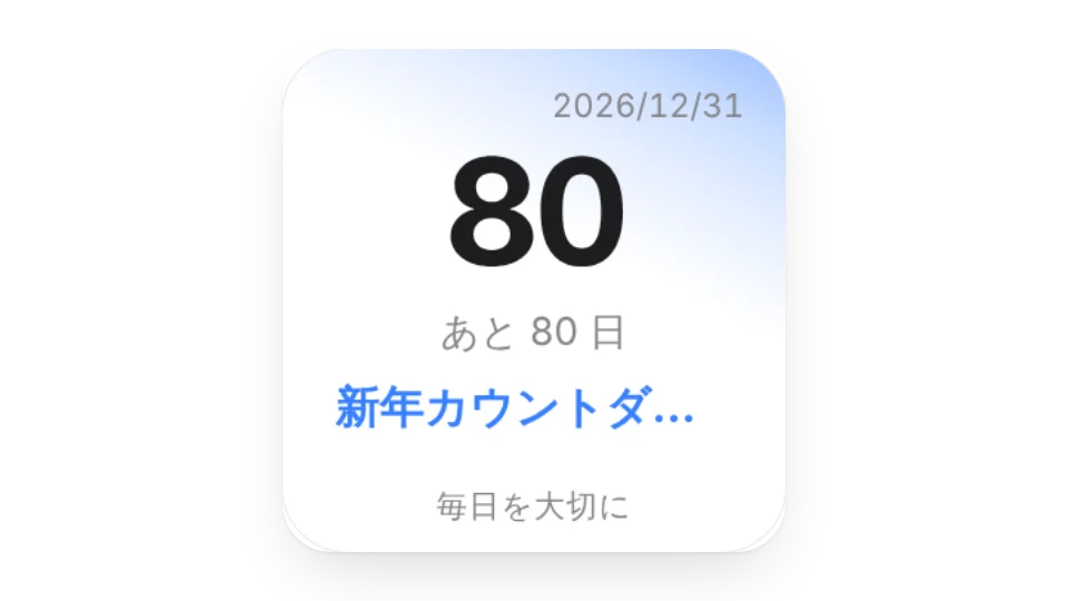 ウィジェットのサムネイル
