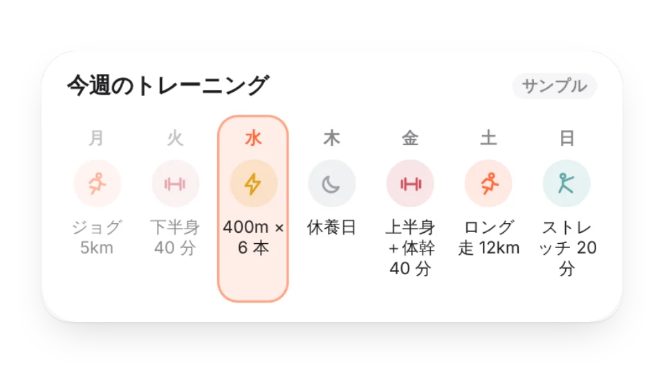 ウィジェットのカバー画像