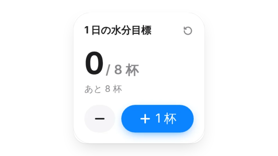 ウィジェットのサムネイル