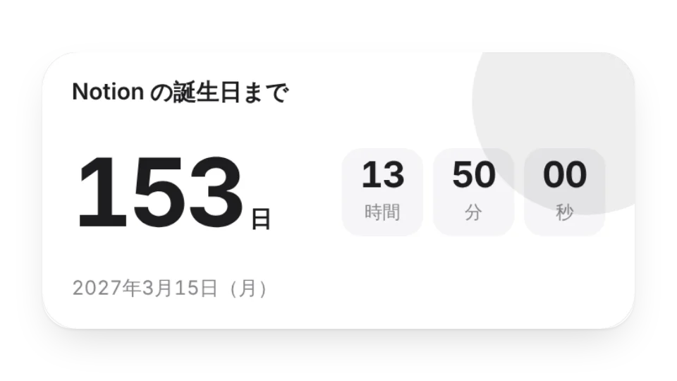 ウィジェットのサムネイル