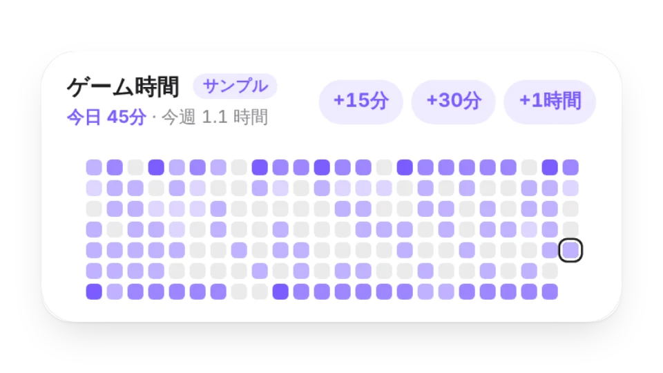 ウィジェットのサムネイル