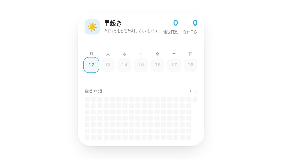 ウィジェットのサムネイル