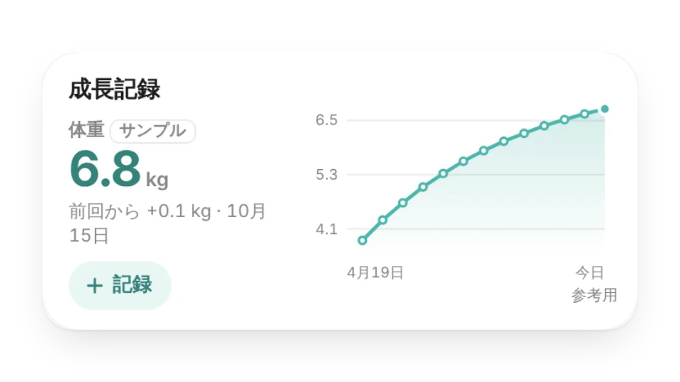 ウィジェットのカバー画像